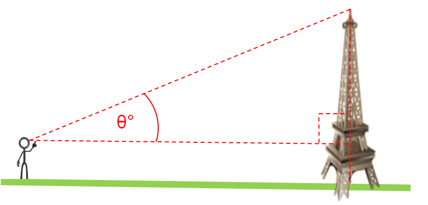 Angles of Elevation and Depression - worksheet from EdPlace
