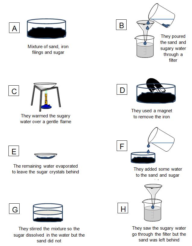 separating-substances-step-by-step-1-worksheet-from-edplace