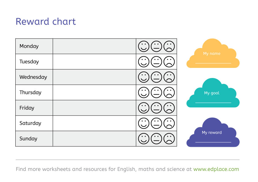 Adhd Reward Chart