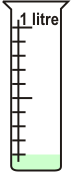 measuring cylinder