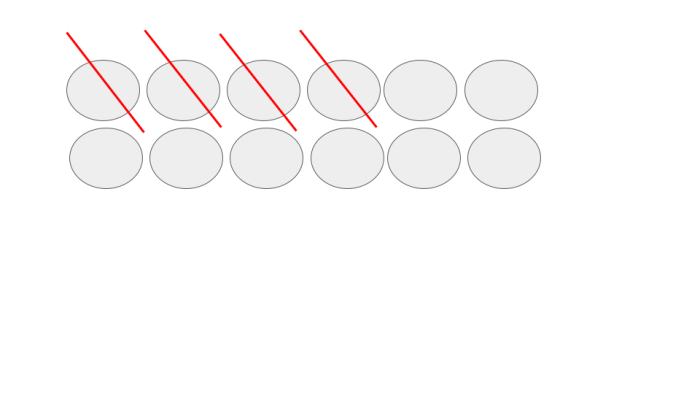 4 dots crossed off out of 12