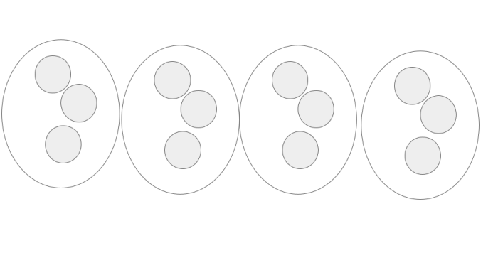 12 dots in 4 circles