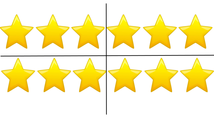 12 stars split into 4 groups