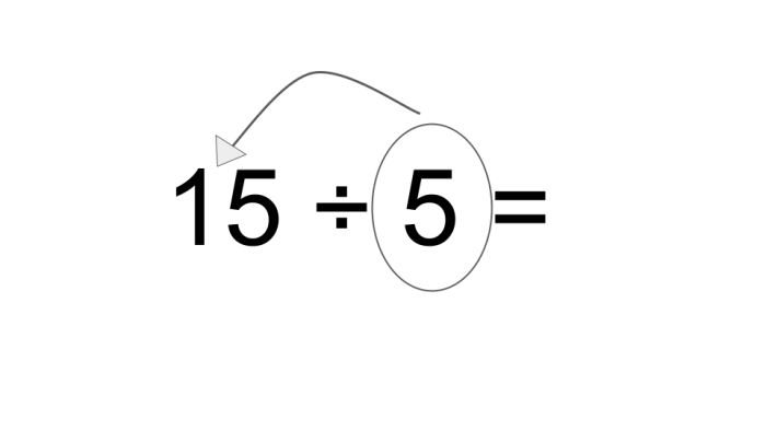 15 ÷ 5 =