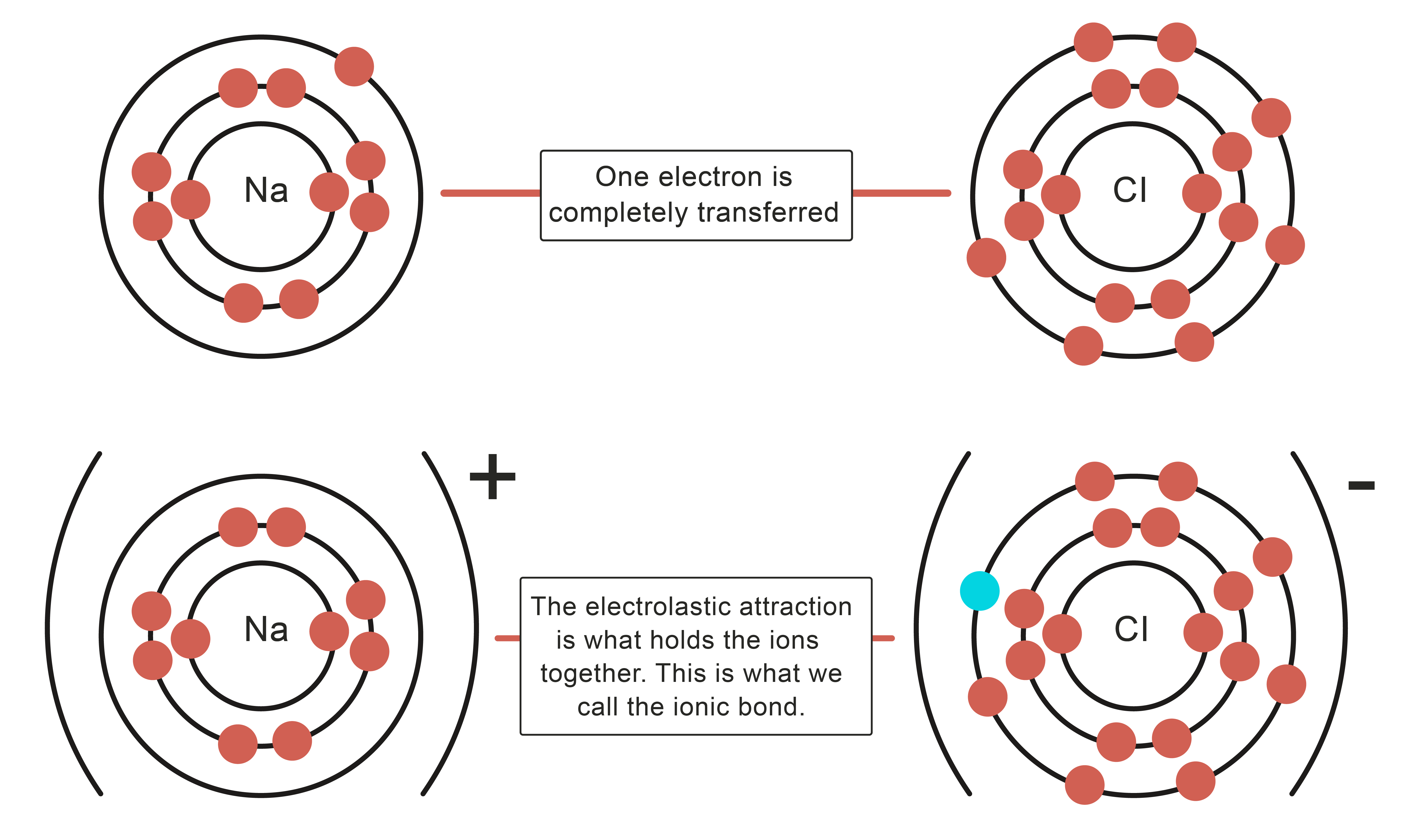 does ion bonding change the color of stainless does ion bonding change the color of stainless