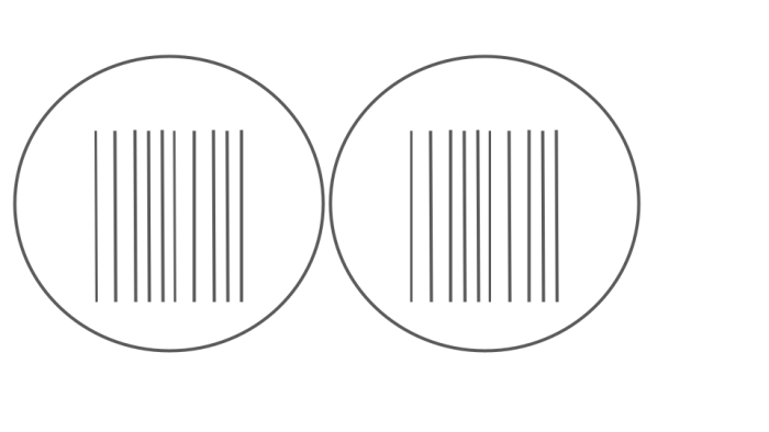 20 lines shared between 2 groups