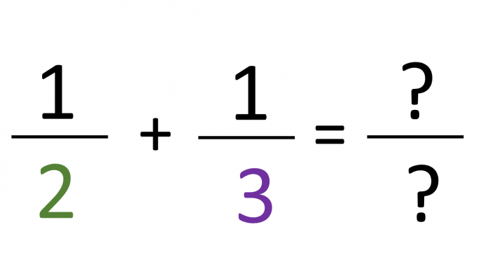 Fractions with different Denominators