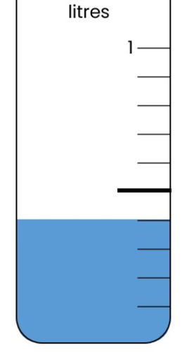 Measuring cylinder