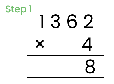 written multiplication