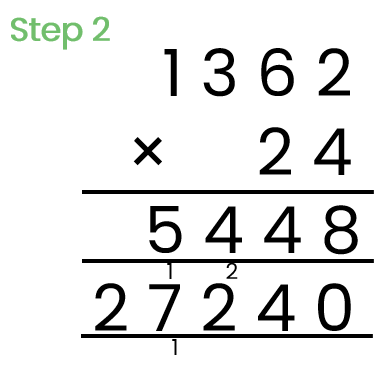 Step 2 of written multiplication