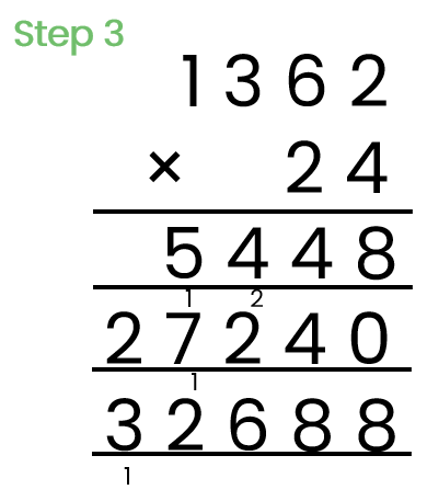 Step 3 of written multiplication