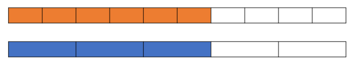 fraction bars