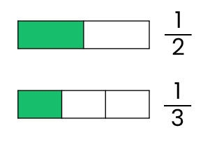 fraction strips