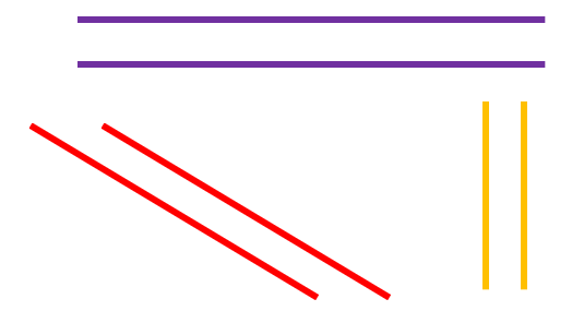 parallel lines