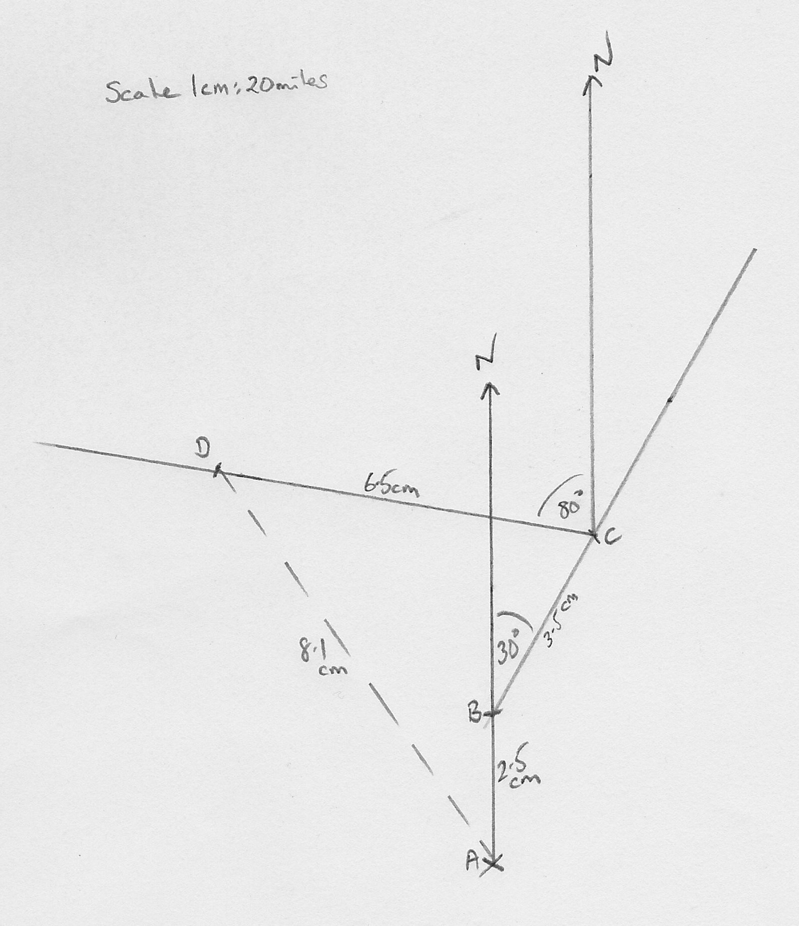 Bearings and Scale Drawings Worksheet EdPlace