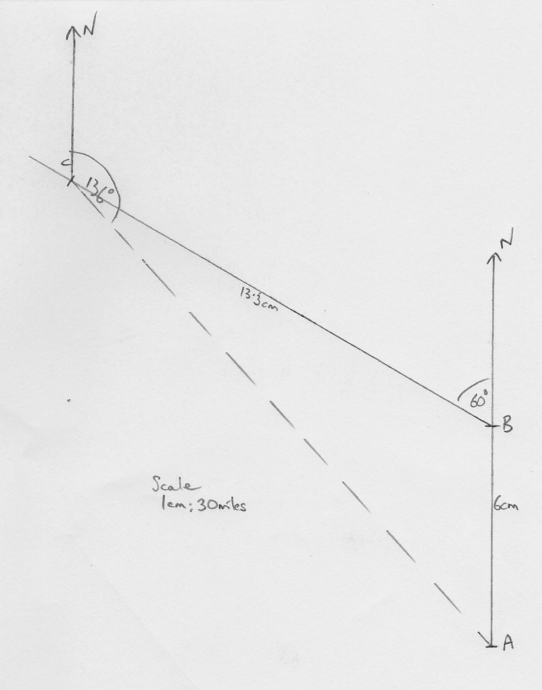 Bearings and Scale Drawings Worksheet EdPlace
