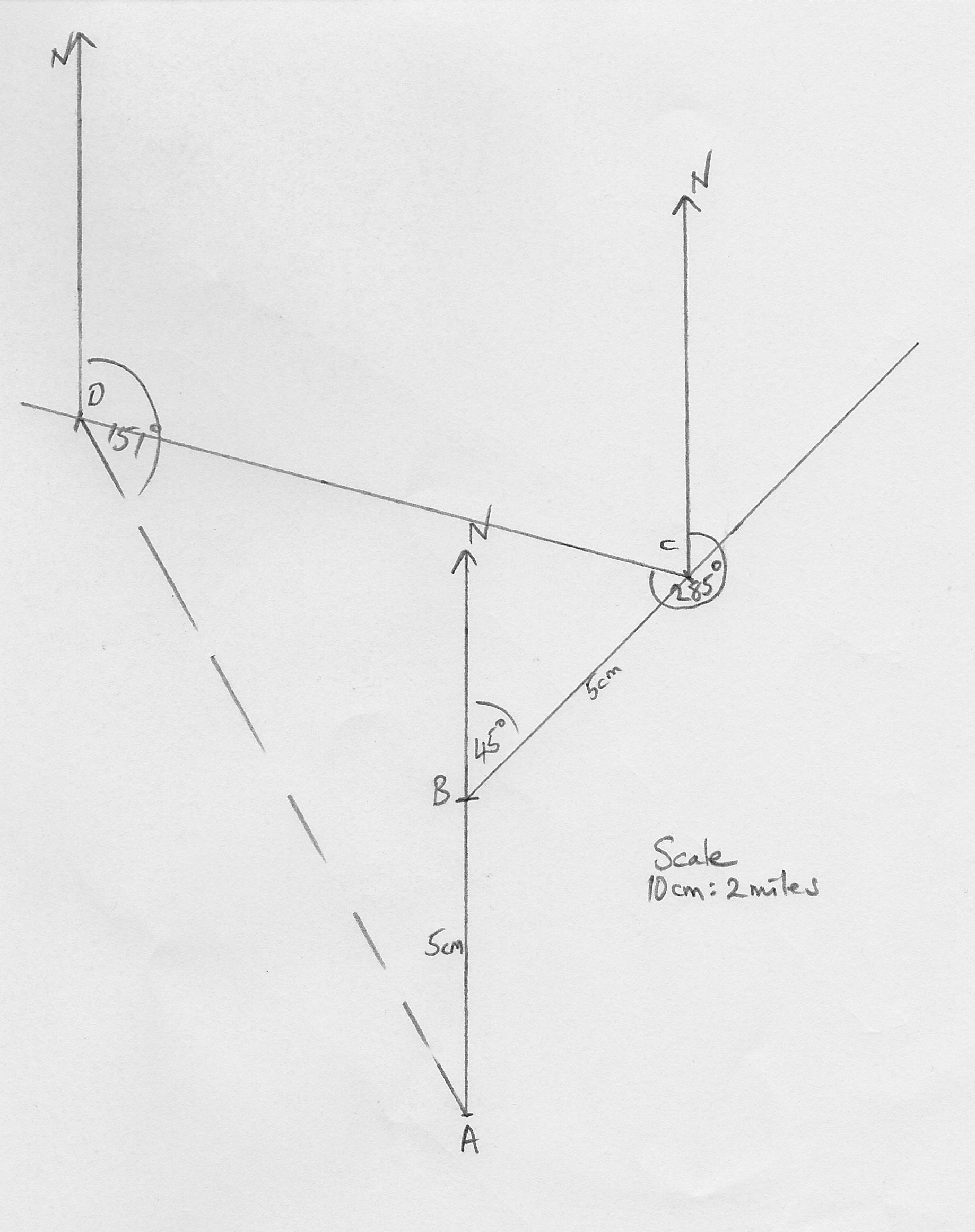 Bearings and Scale Drawings Worksheet EdPlace