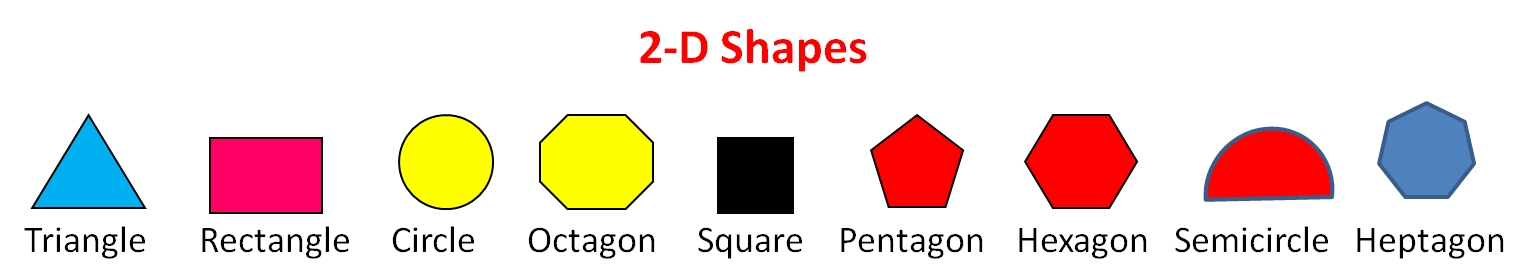 a collection of 2d shapes