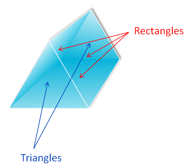 triangular prism