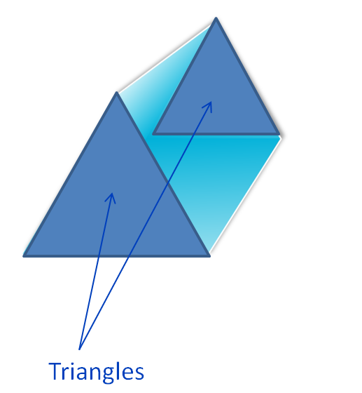 triangular based prism