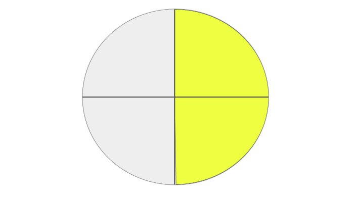 circle with two quarters shaded in yellow