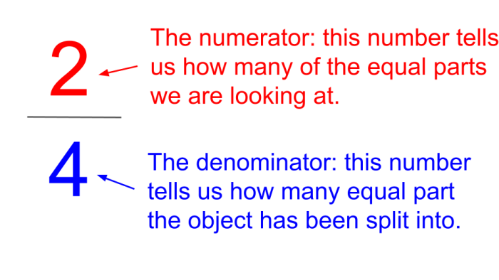 two quarters explained