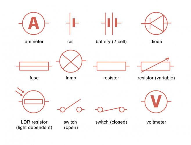Electrical Circuits Worksheet - EdPlace