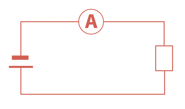 circuit with an ammeter