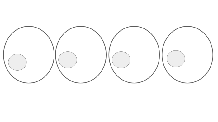 4 dots in 4 circles