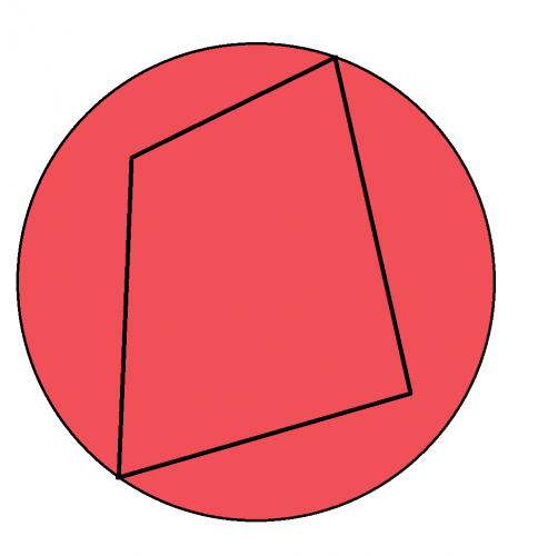 quadrilateral not touching circumference in all places