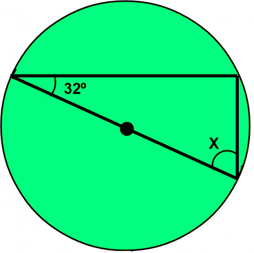 Subtended angle example. Angle at circumference = 32