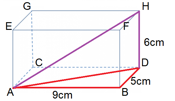 cuboid ABCDEFGH with ADH highlighted