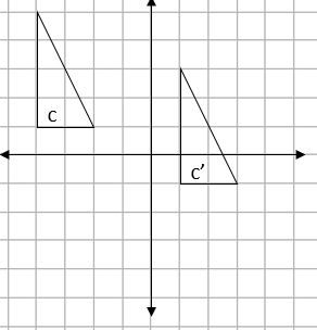 Four quadrant grid showing two triangles