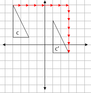 Four quadrant grid showing two triangles and a line connecting two corners