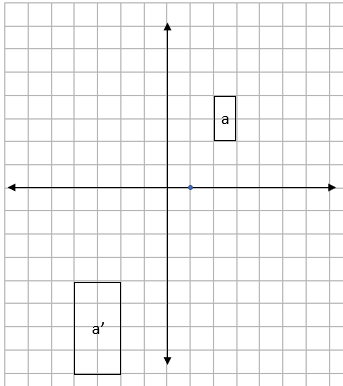 Four quadrant grid showing a starting and enlarged rectangle