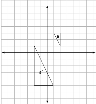 Four quadrant grid showing two triangles