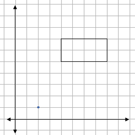 Rectangle on a squared grid