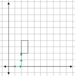 Grid showing a rectangle, a centre of enlargement and a movement