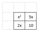 a multiplication grid
