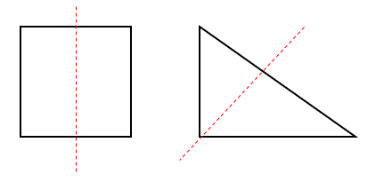 Diagram showing two possible examples of shapes with symmetry