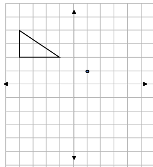 Four quadrant grid with a triangle and point plotted