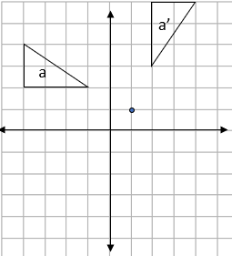 Four quadrant grid with two triangles and a point