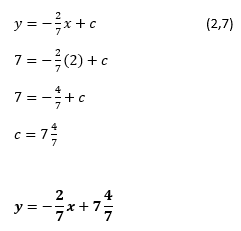 Tangent to a circle