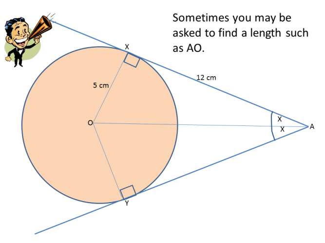 Tangent to a circle with target length AO