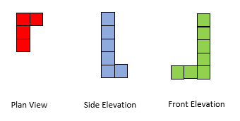 Shaded plan and elevation views