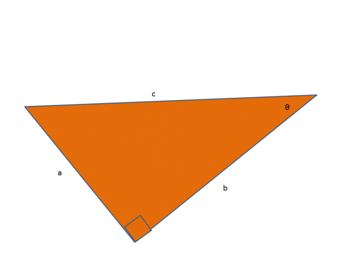 Label Sides of a Triangle Worksheet - EdPlace