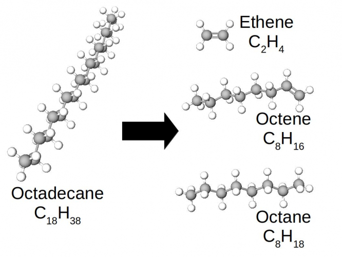 Cracking of octadecane