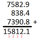 Adding with decimals