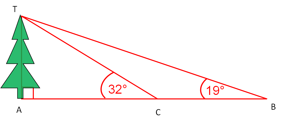Worksheets Quiz Of Angle Of Depression Circle The Correct Answer angles of elevation and depression worksheet printables quiz angle circle the correct answer