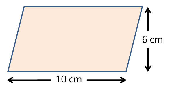 area of a parallelogram